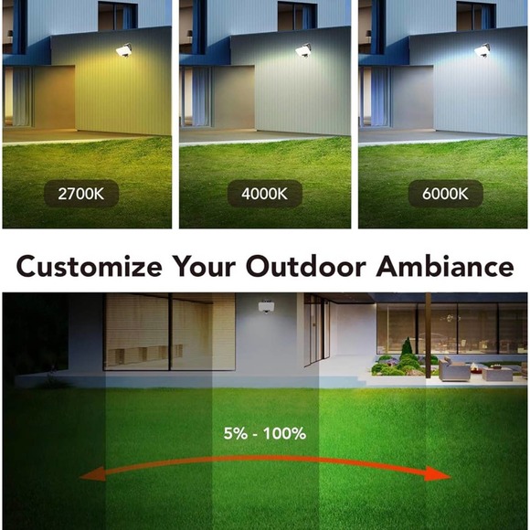 Motion Sensor Outdoor Lights Mesh Smart Flood Lights...